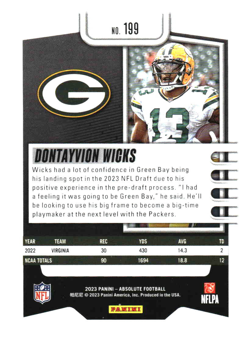 2023 Panini Absolute #199 Dontayvion Wicks Retail