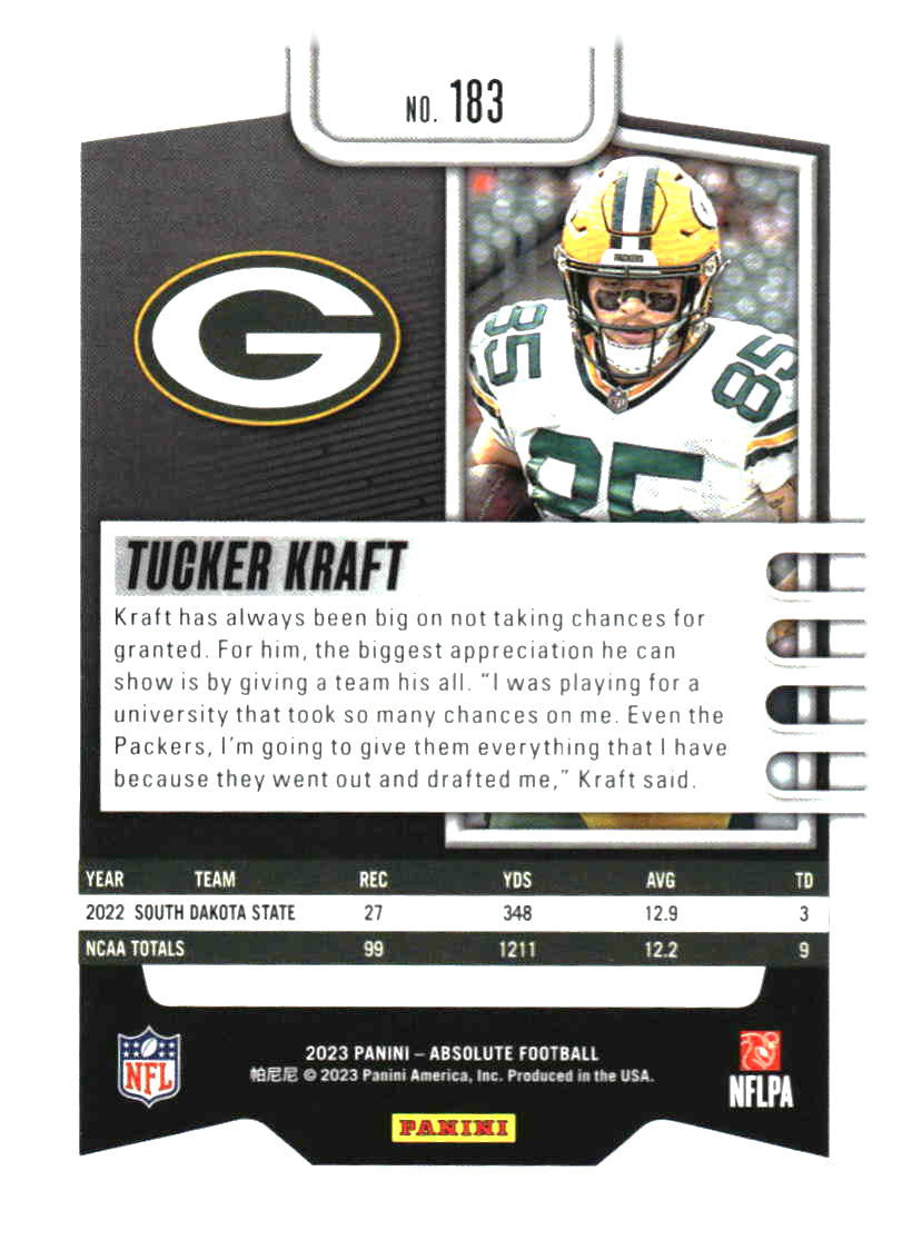2023 Panini Absolute #183 Tucker Kraft Retail