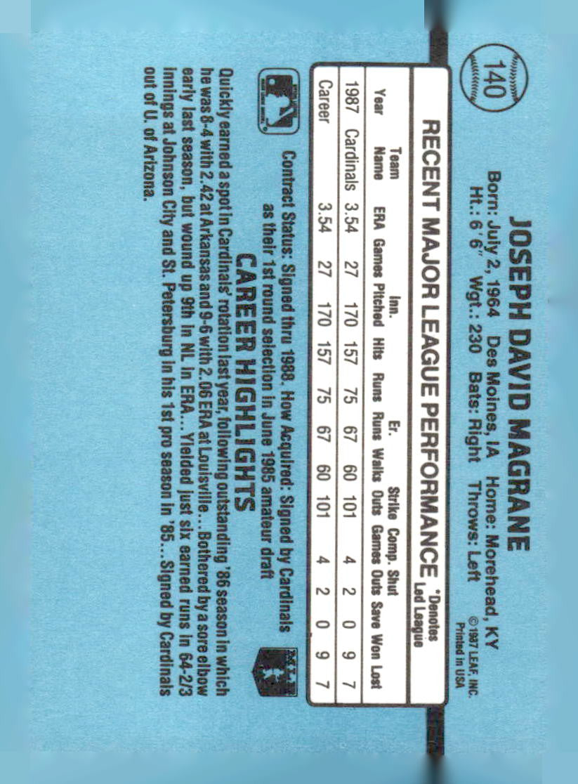 1988 Donruss #140 Joe Magrane