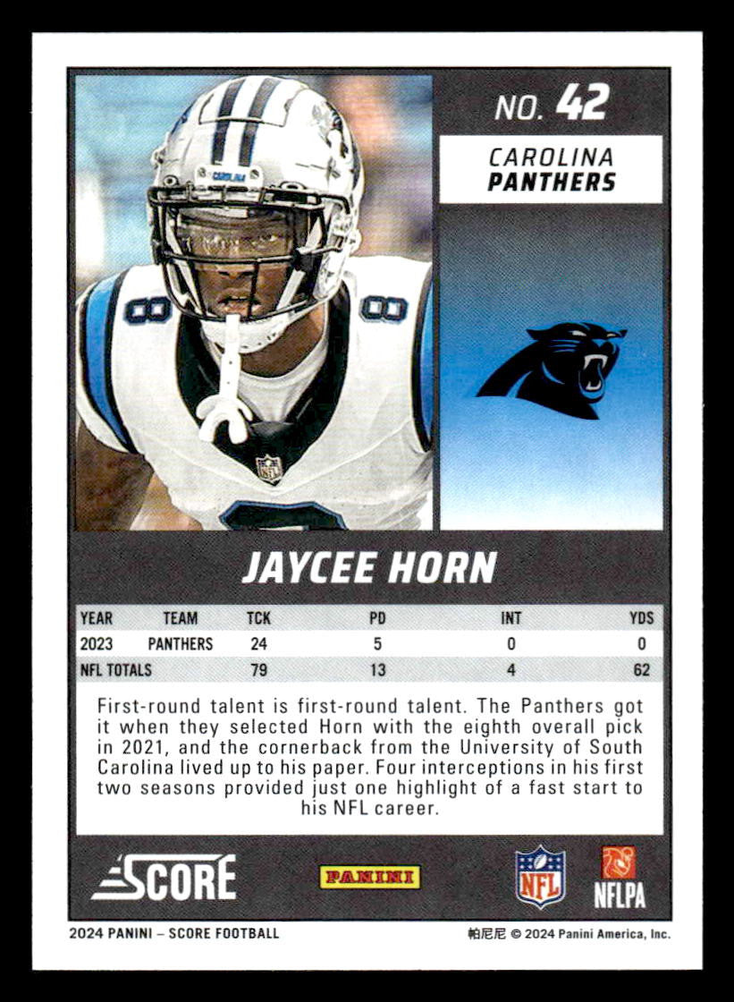 2024 Score #42 Jaycee Horn