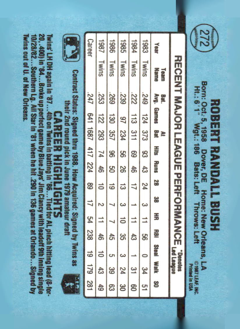 1988 Donruss #272 Randy Bush
