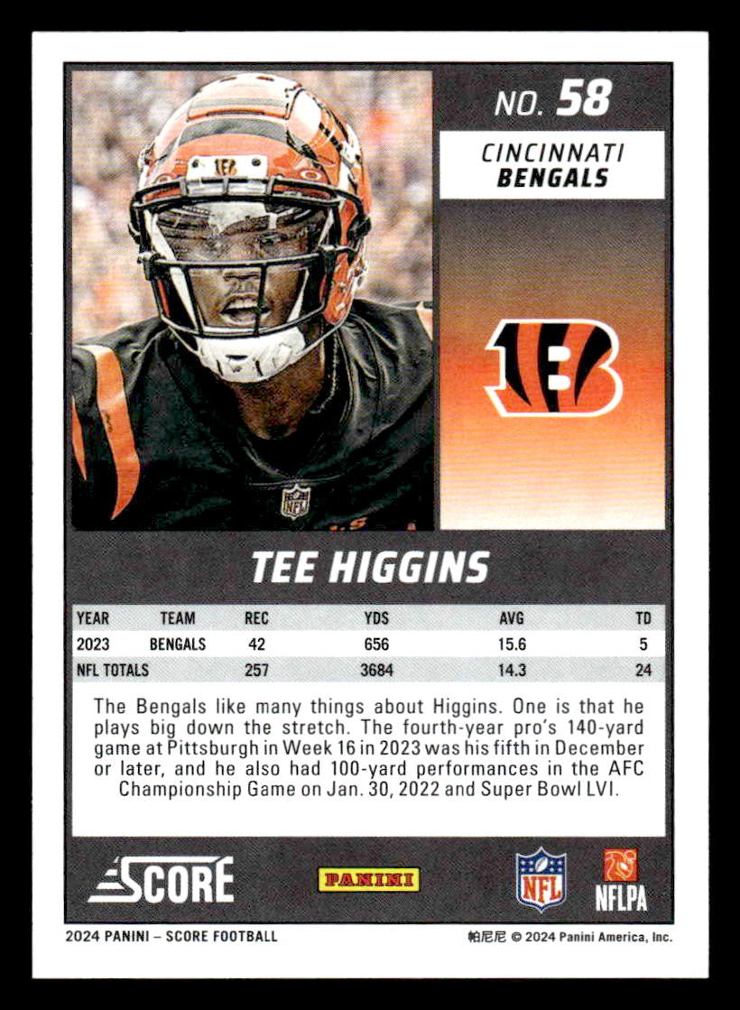 2024 Score #58 Tee Higgins