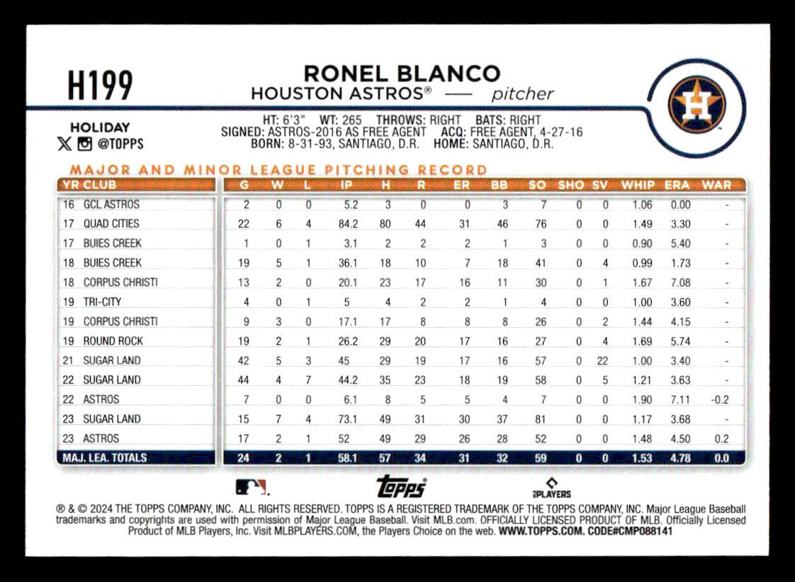 2024 Topps Holiday #H199 Ronel Blanco