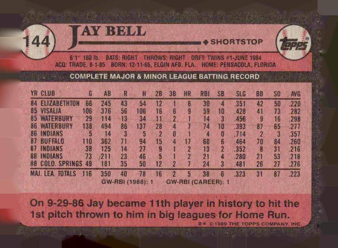 1989 Topps #144 Jay Bell