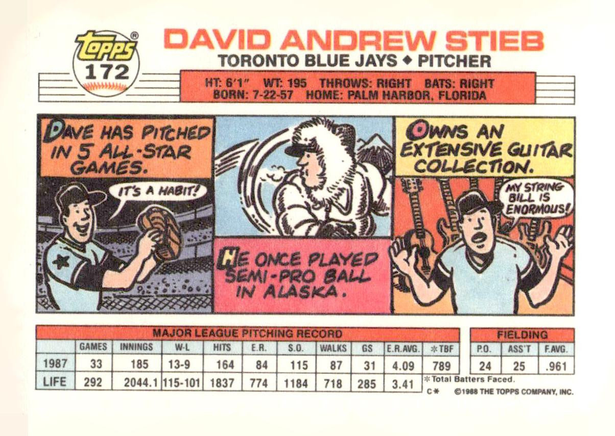 1988 Topps Big #172b Dave Stieb