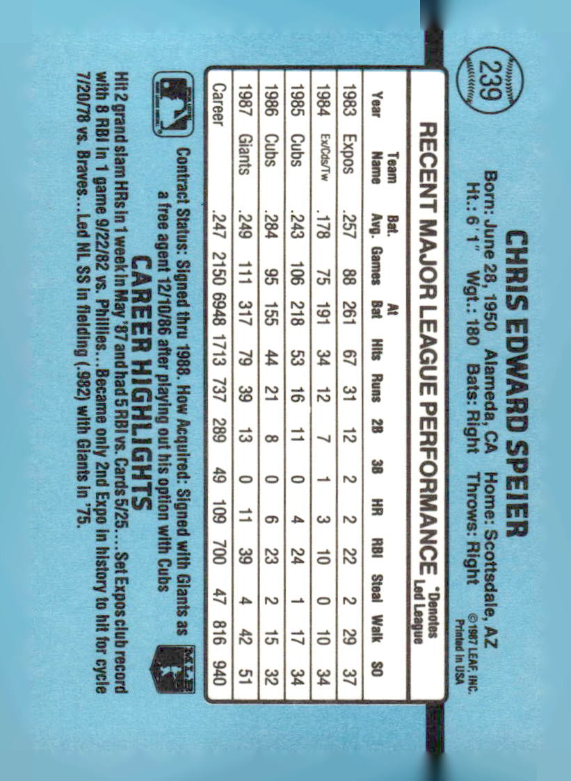 1988 Donruss #239b Chris Speier