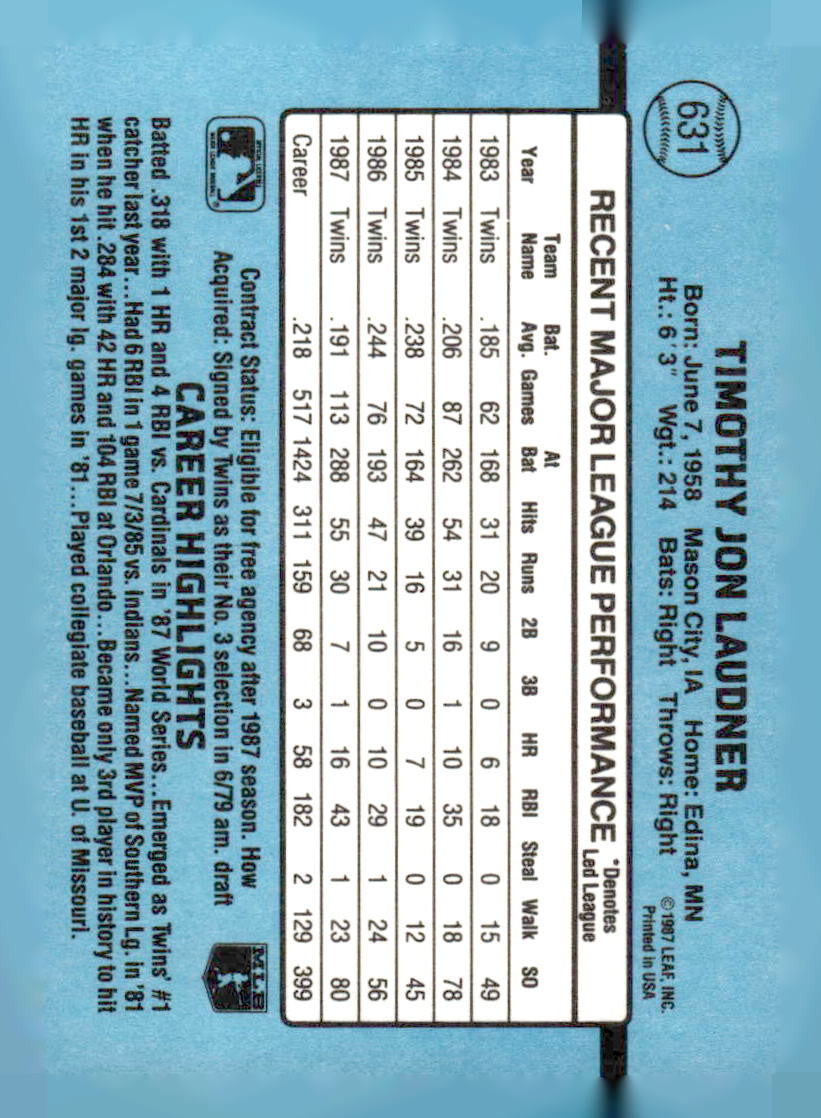1988 Donruss #631b Tim Laudner