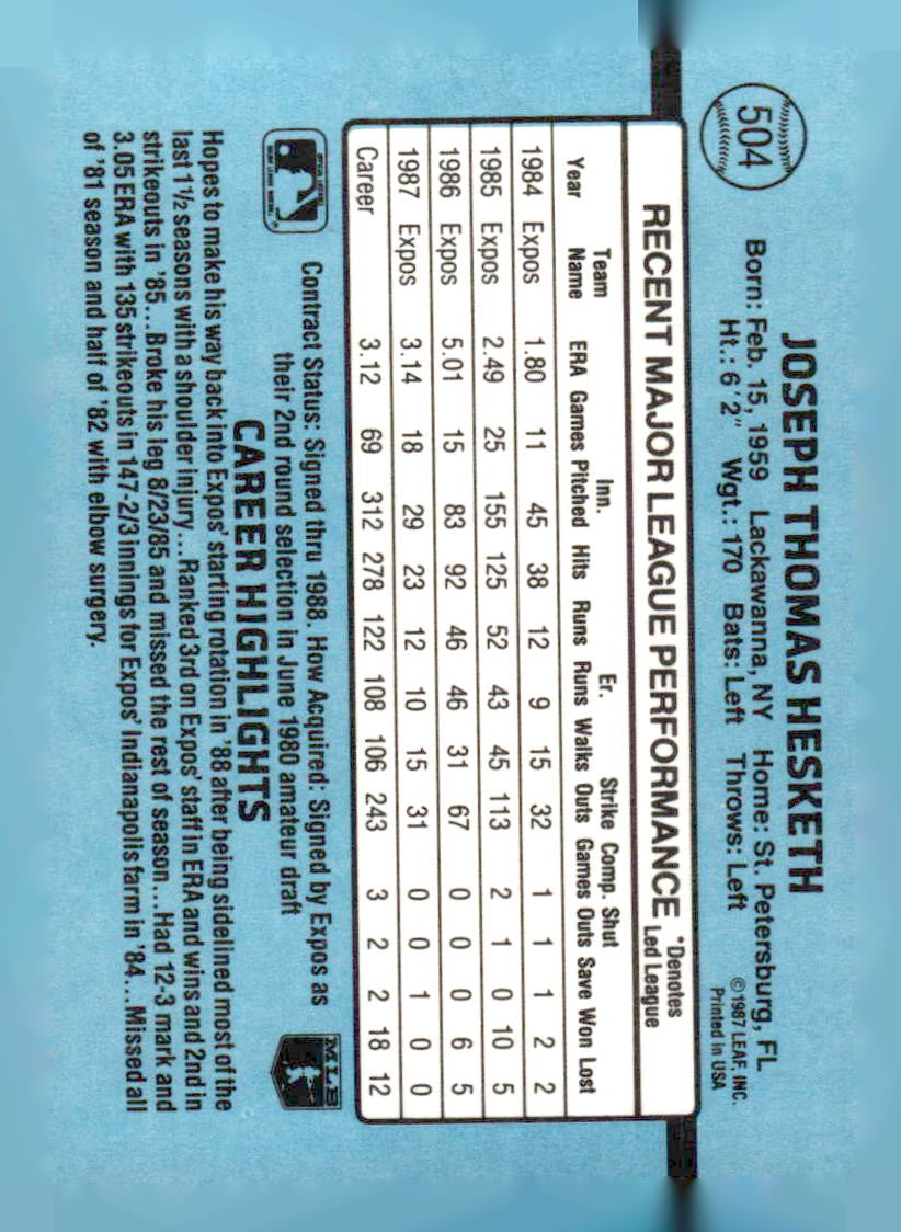 1988 Donruss #504c Joe Hesketh