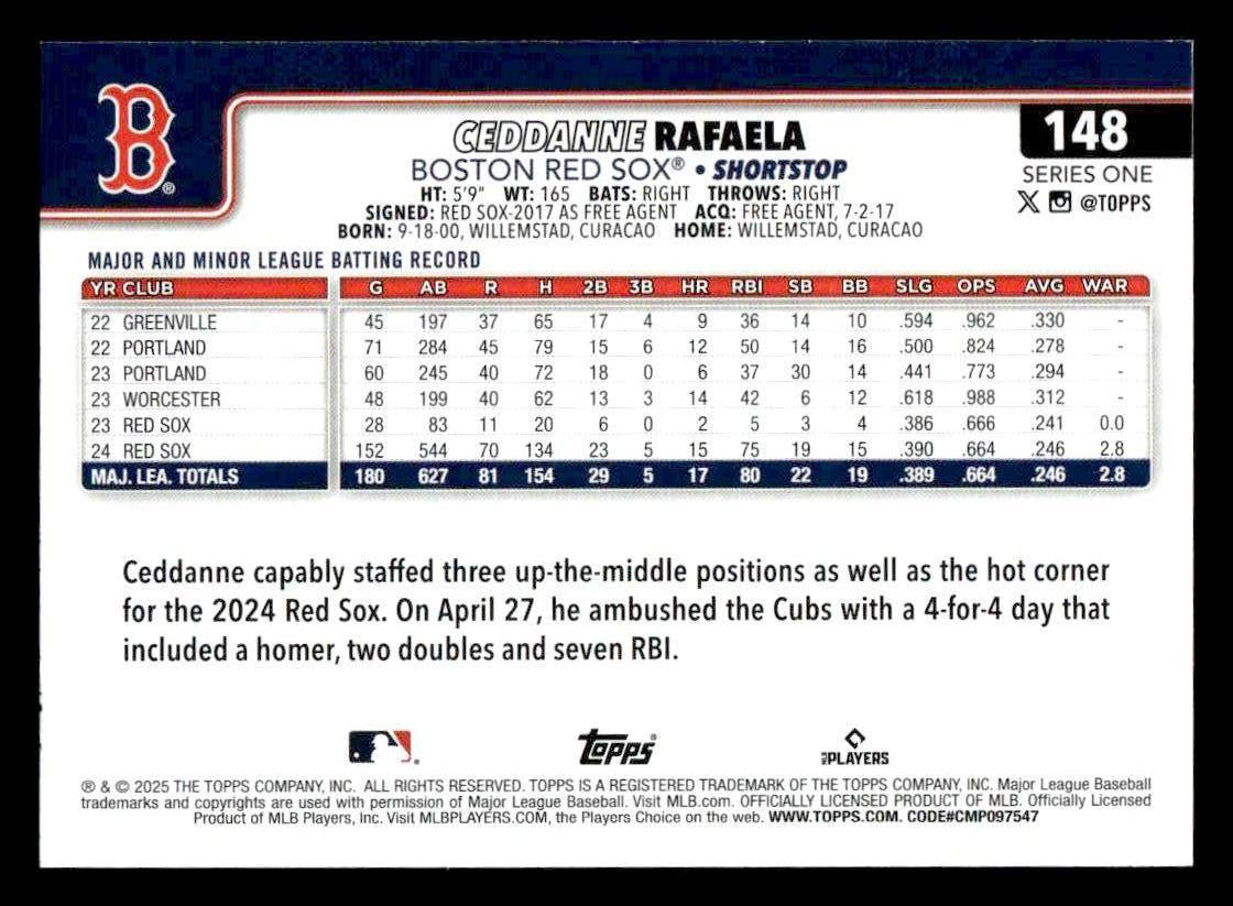 2025 Topps #148 Ceddanne Rafaela