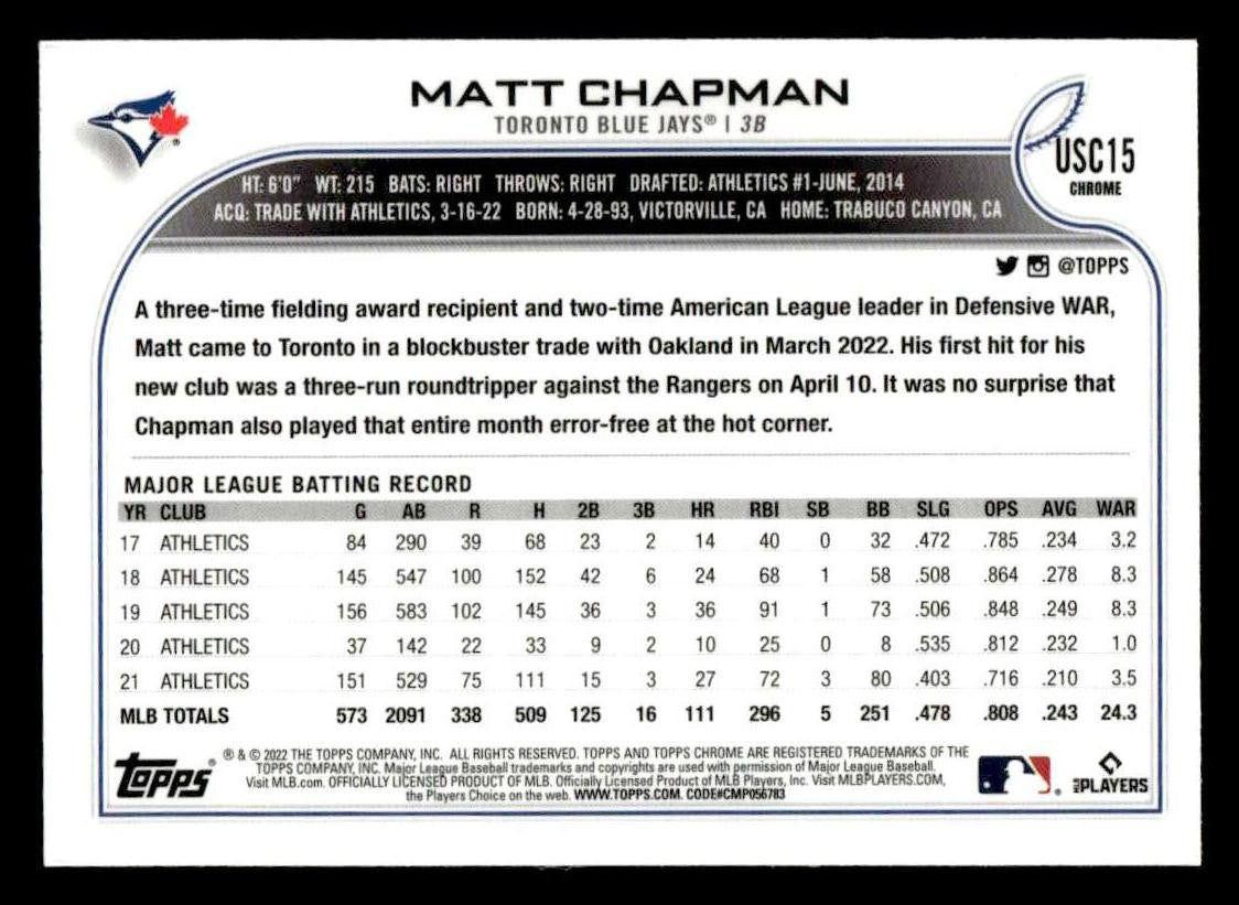 2022 Topps Chrome Update #USC15 Matt Chapman