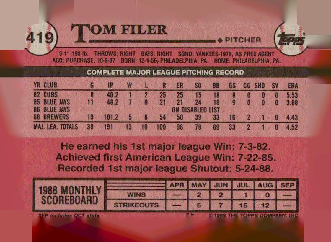 1989 Topps #419 Tom Filer
