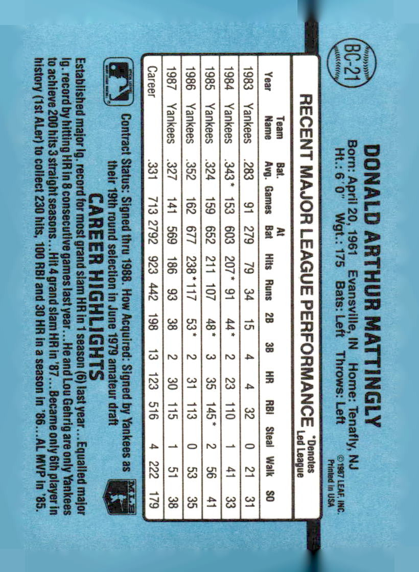1988 Donruss #BC-21 Don Mattingly Bonus MVPs