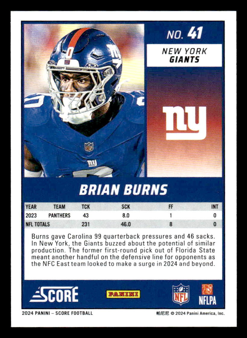 2024 Score #41 Brian Burns