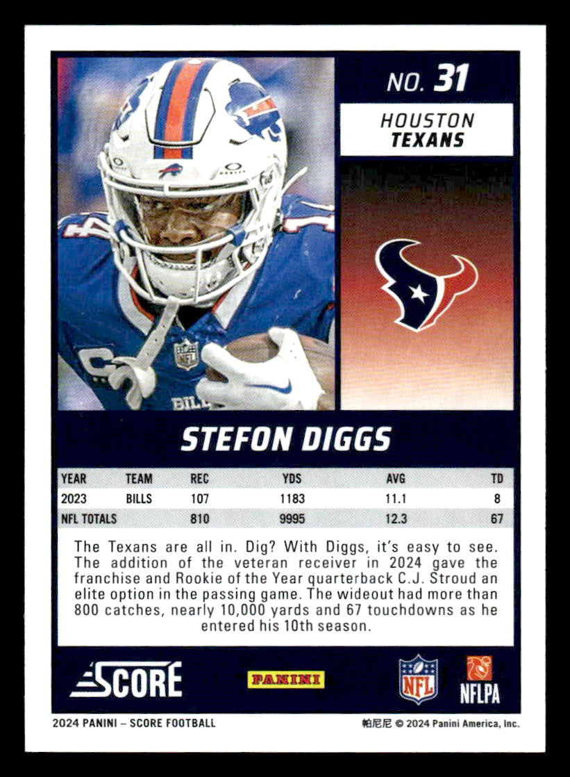 2024 Score #31 Stefon Diggs