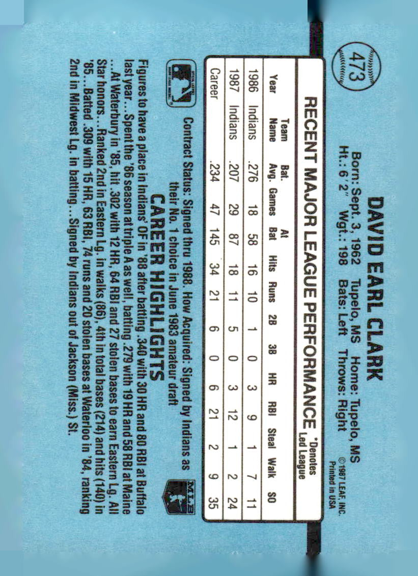 1988 Donruss #473c Dave Clark