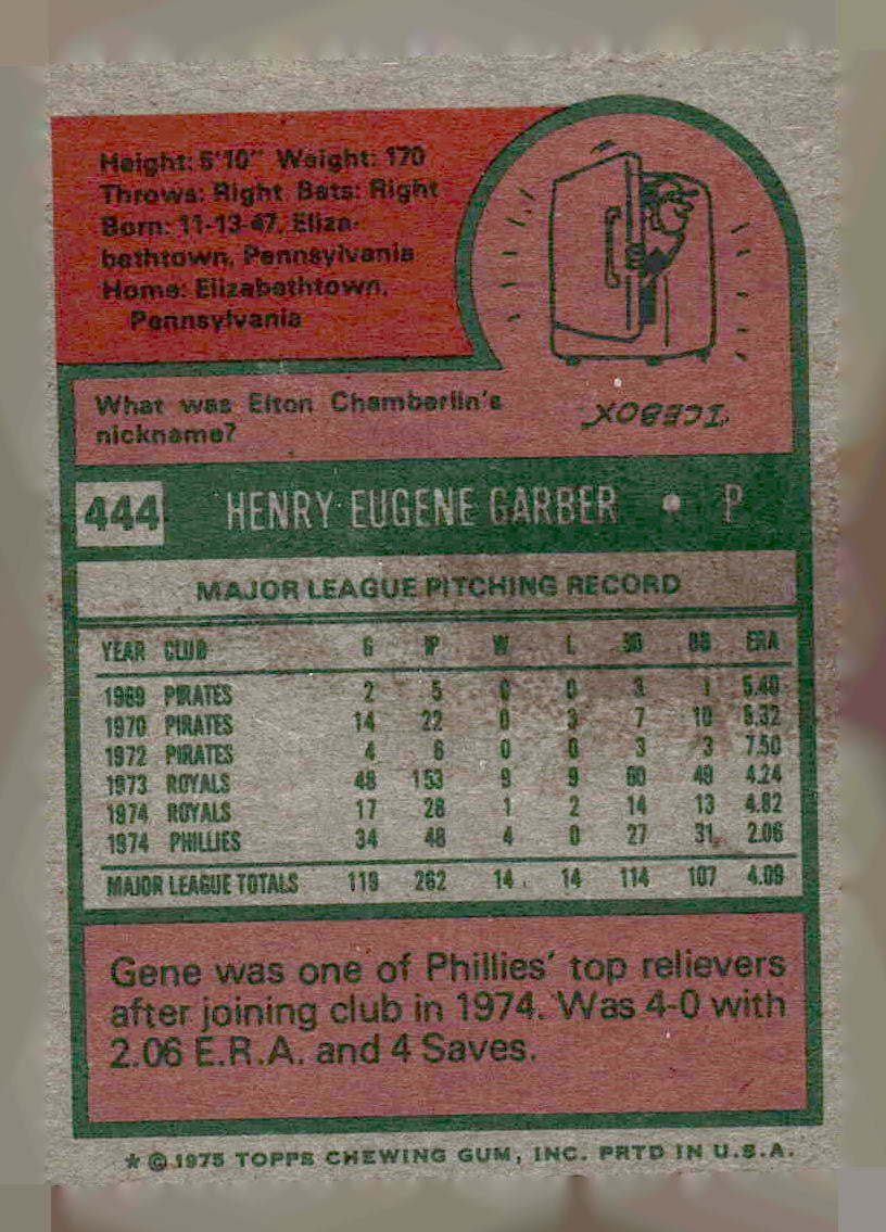 1975 Topps #444 Gene Garber
