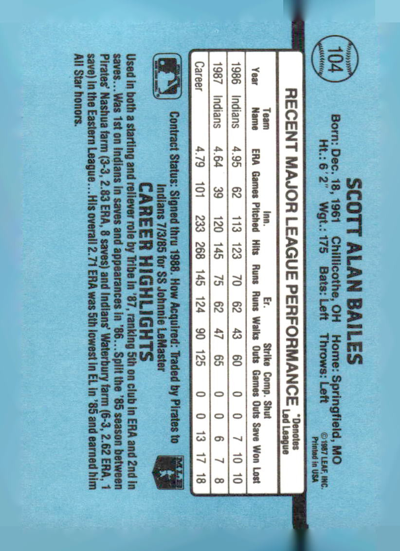 1988 Donruss #104 Scott Bailes