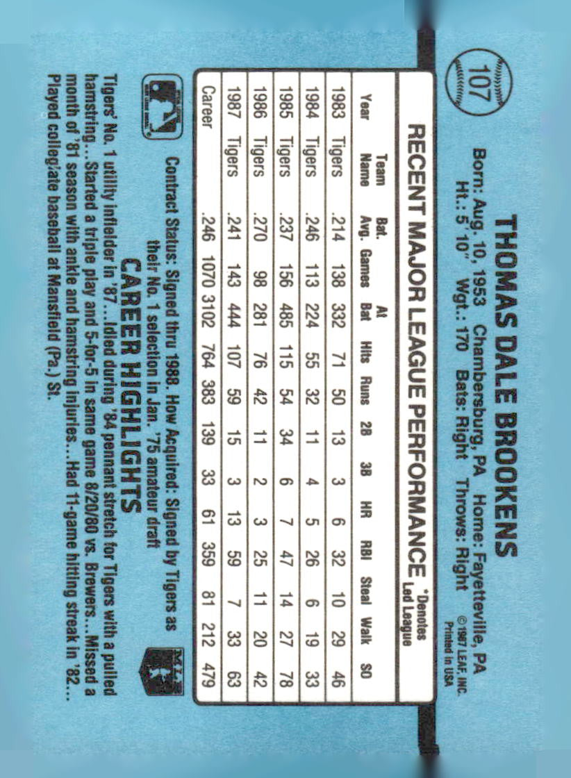 1988 Donruss #107b Tom Brookens