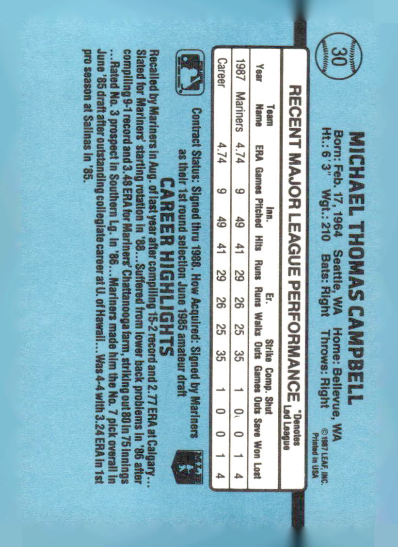 1988 Donruss #30b Mike Campbell