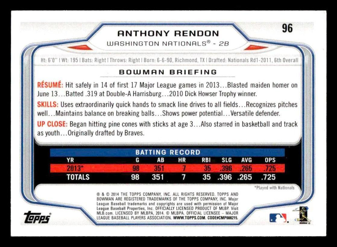 2014 Bowman #96 Anthony Rendon