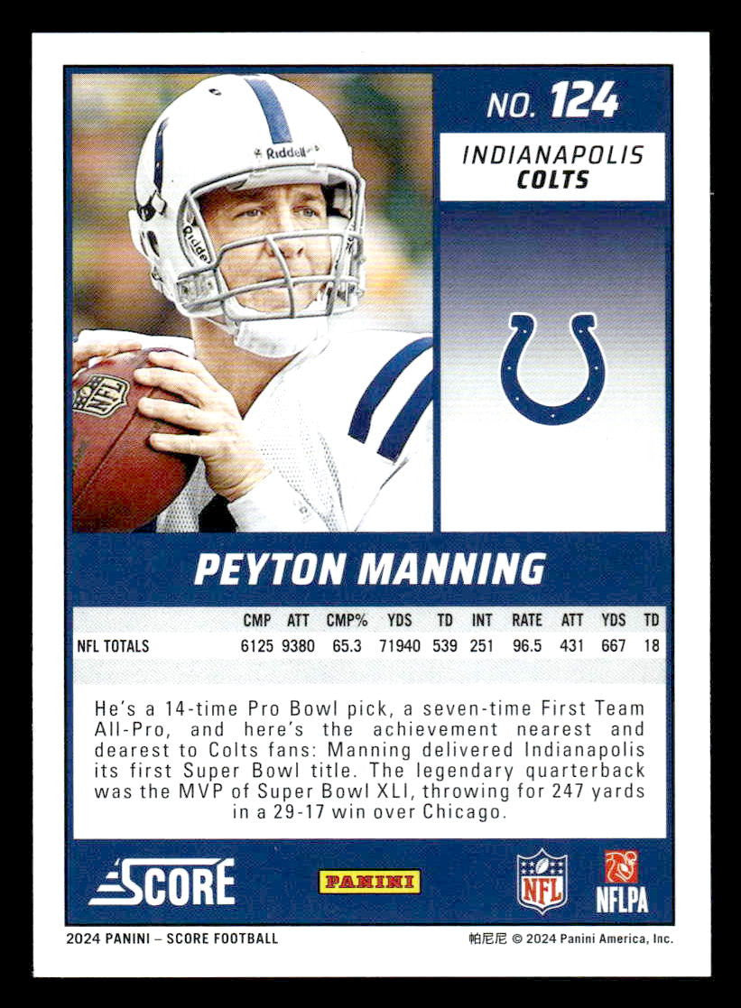 2024 Score #124 Peyton Manning