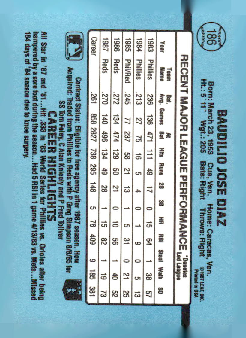 1988 Donruss #186c Bo Diaz