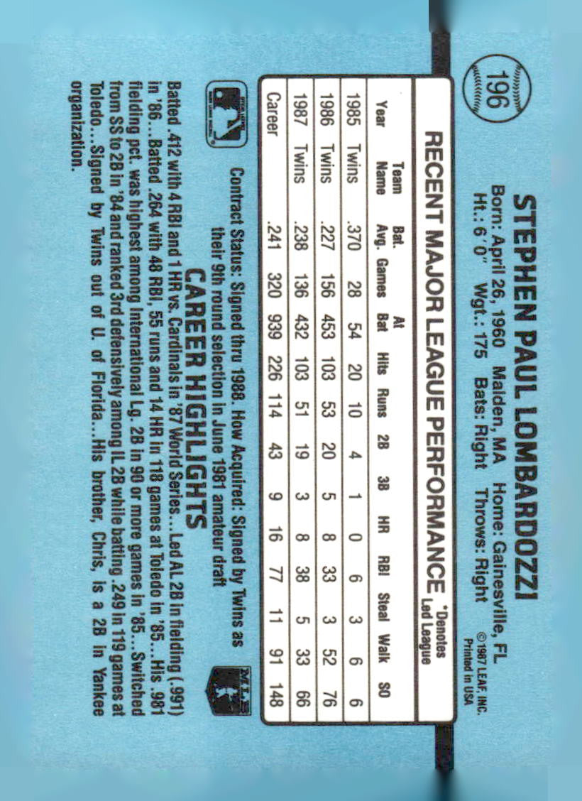 1988 Donruss #196 Steve Lombardozzi