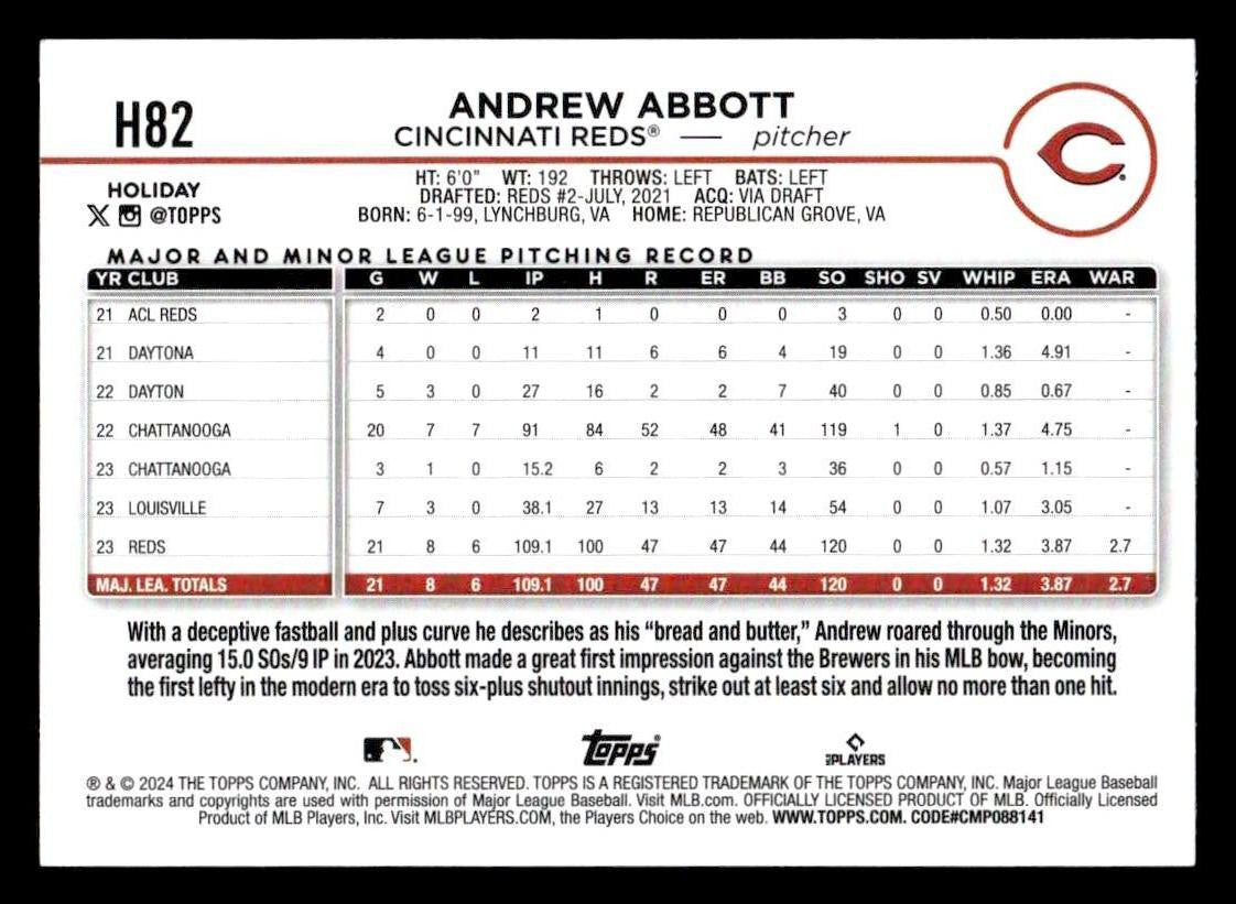 2024 Topps Holiday #H82 Andrew Abbott
