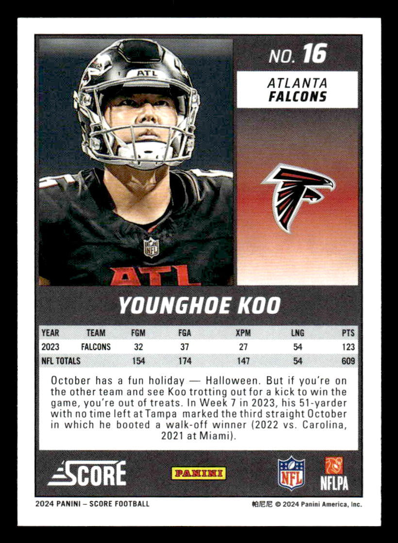 2024 Score #16 Younghoe Koo