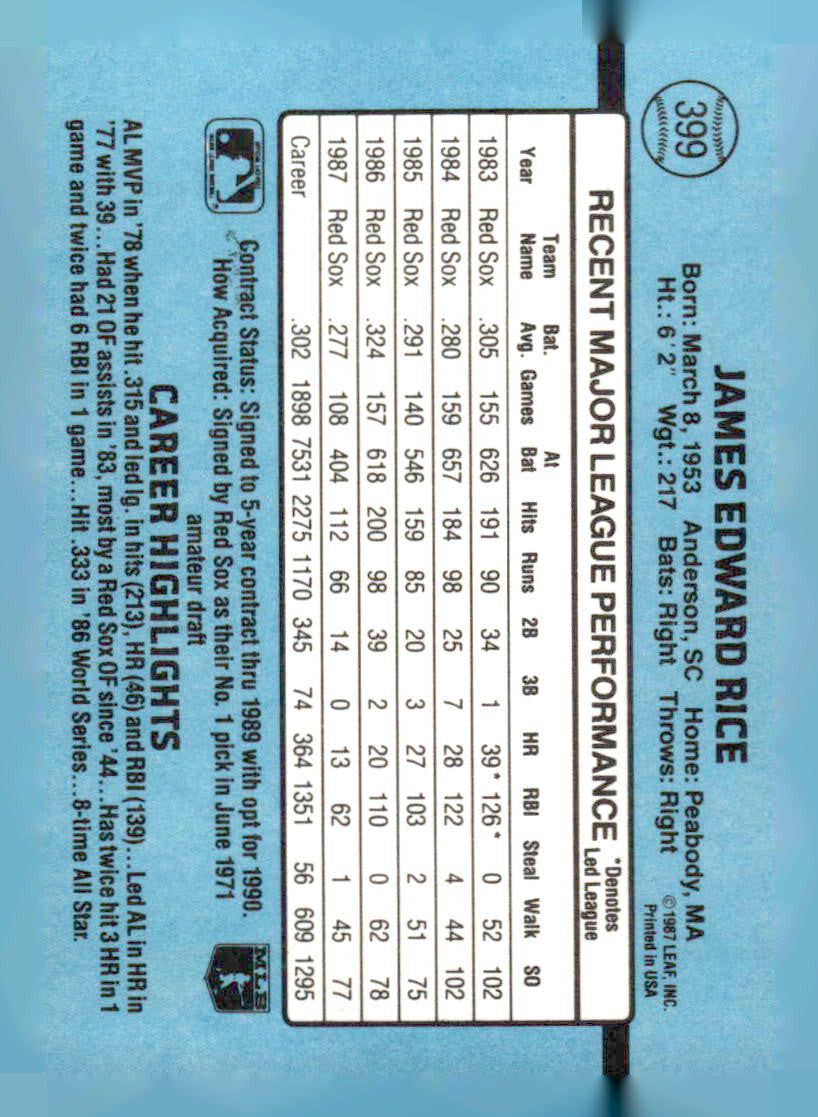 1988 Donruss Boston Red Sox Team Collection #399 Jim Rice