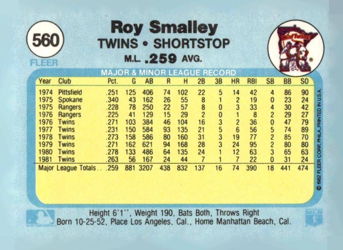 1982 Fleer #560 Roy Smalley