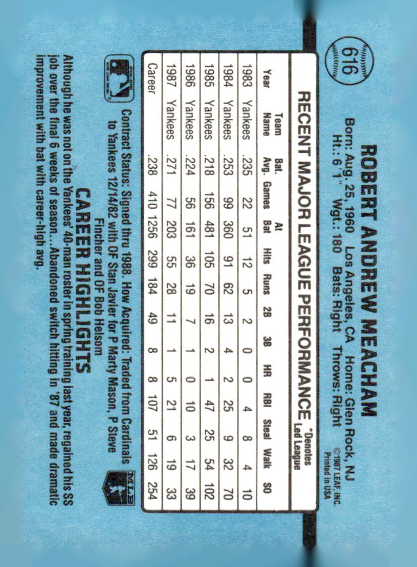 1988 Donruss #616c Bobby Meacham