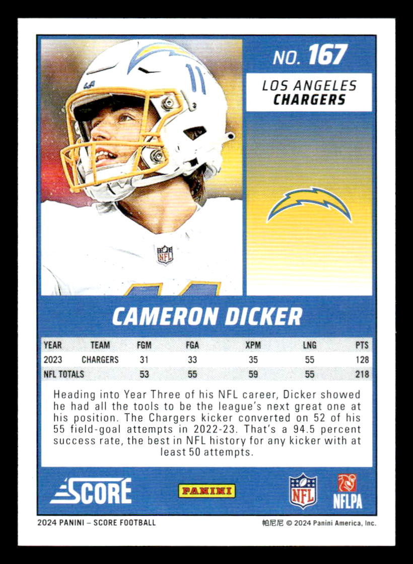 2024 Score #167 Cameron Dicker