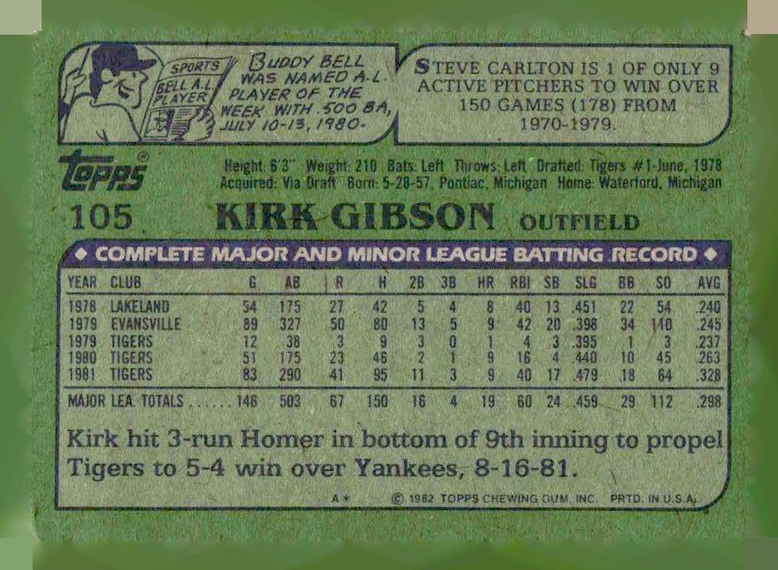 1982 Topps #105 Kirk Gibson