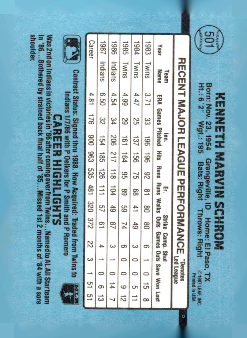 1988 Donruss #501c Ken Schrom