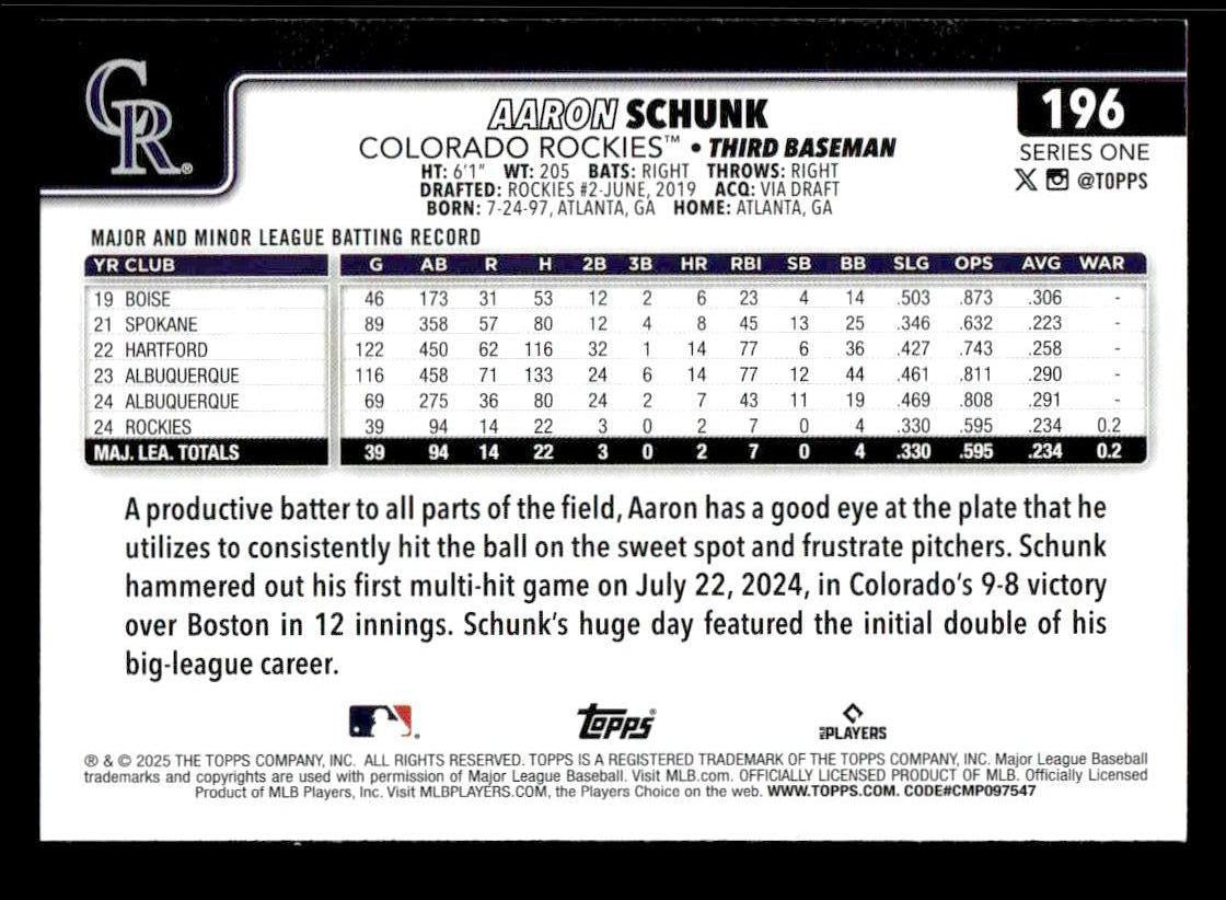 2025 Topps #196 Aaron Schunk