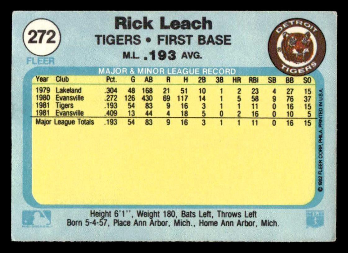 1982 Fleer #272 Rick Leach