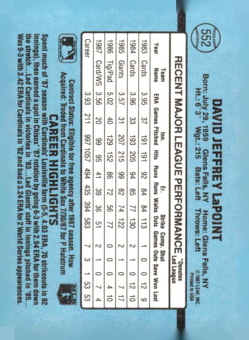 1988 Donruss #552c Dave LaPoint