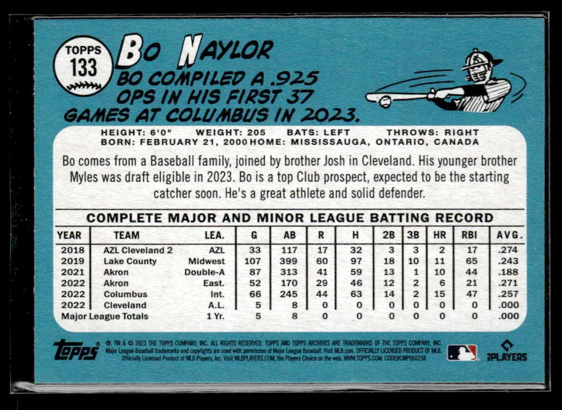 2023 Topps Archives #133 Bo Naylor