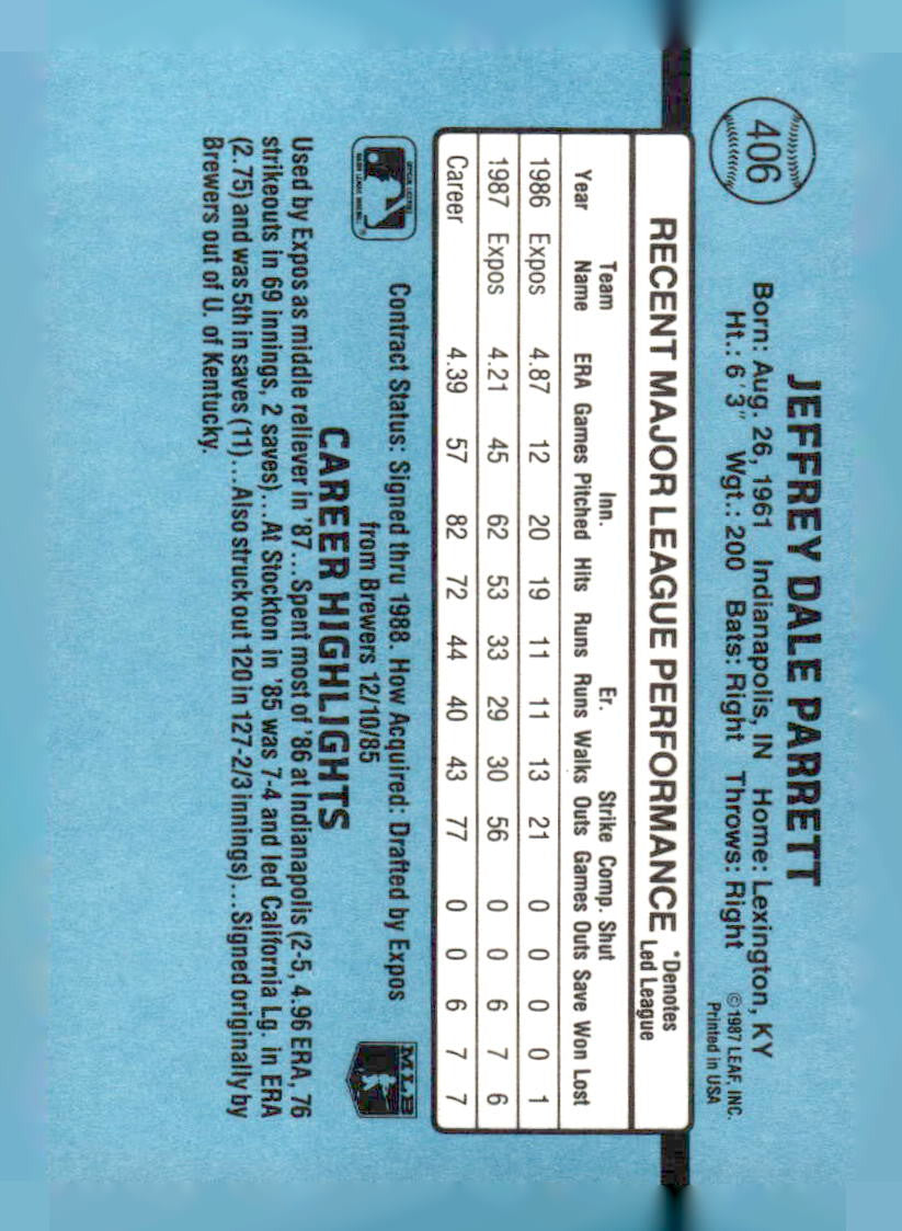 1988 Donruss #406 Jeff Parrett