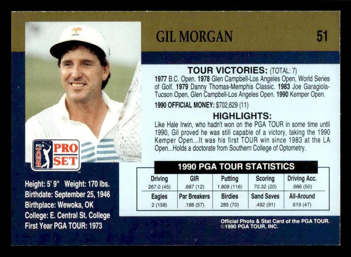 1990 Pro Set PGA Tour #51 Gil Morgan