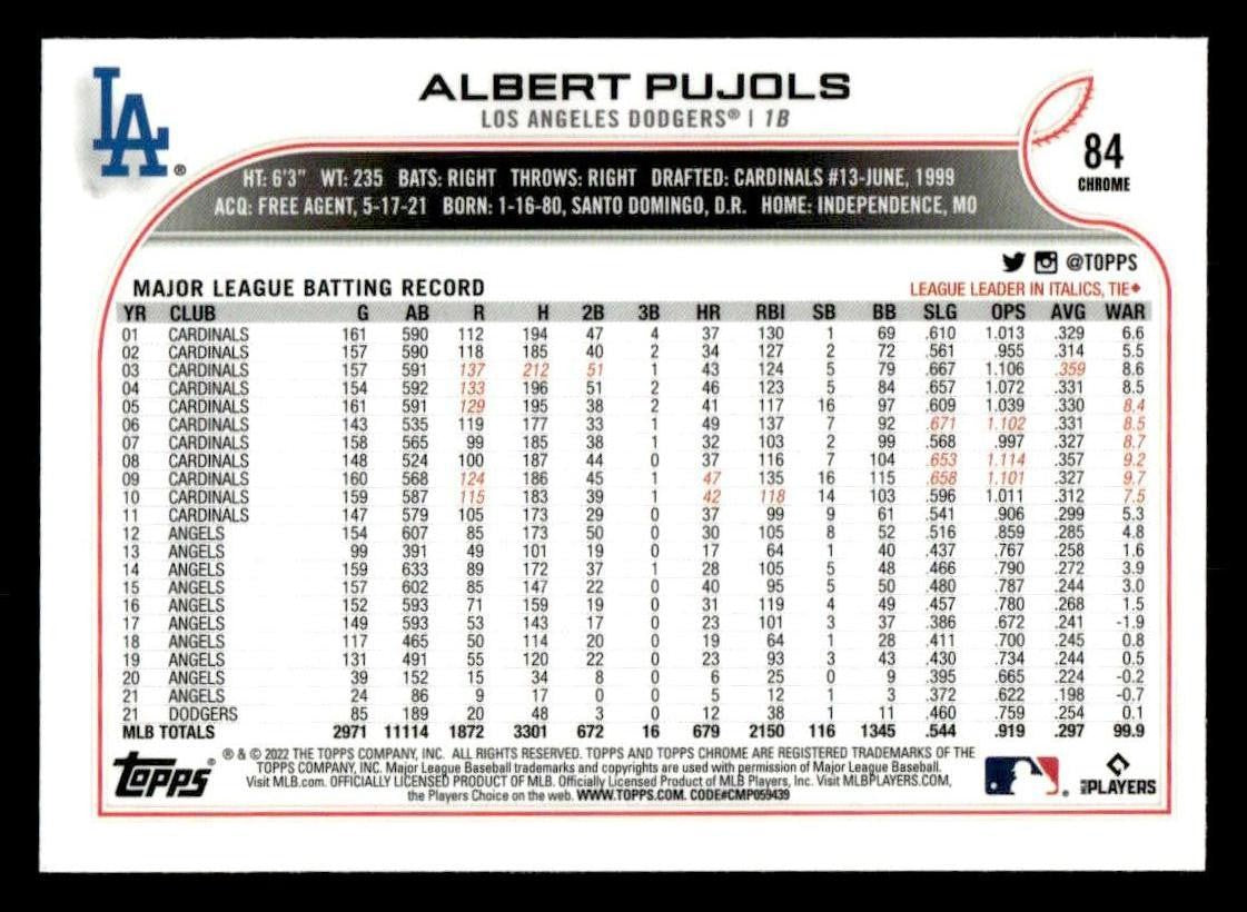 2022 Topps Chrome Sonic #84 Albert Pujols