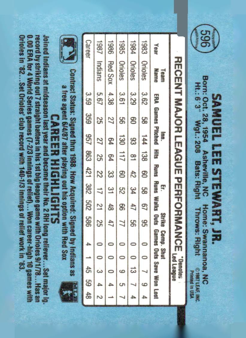 1988 Donruss #596 Sammy Stewart