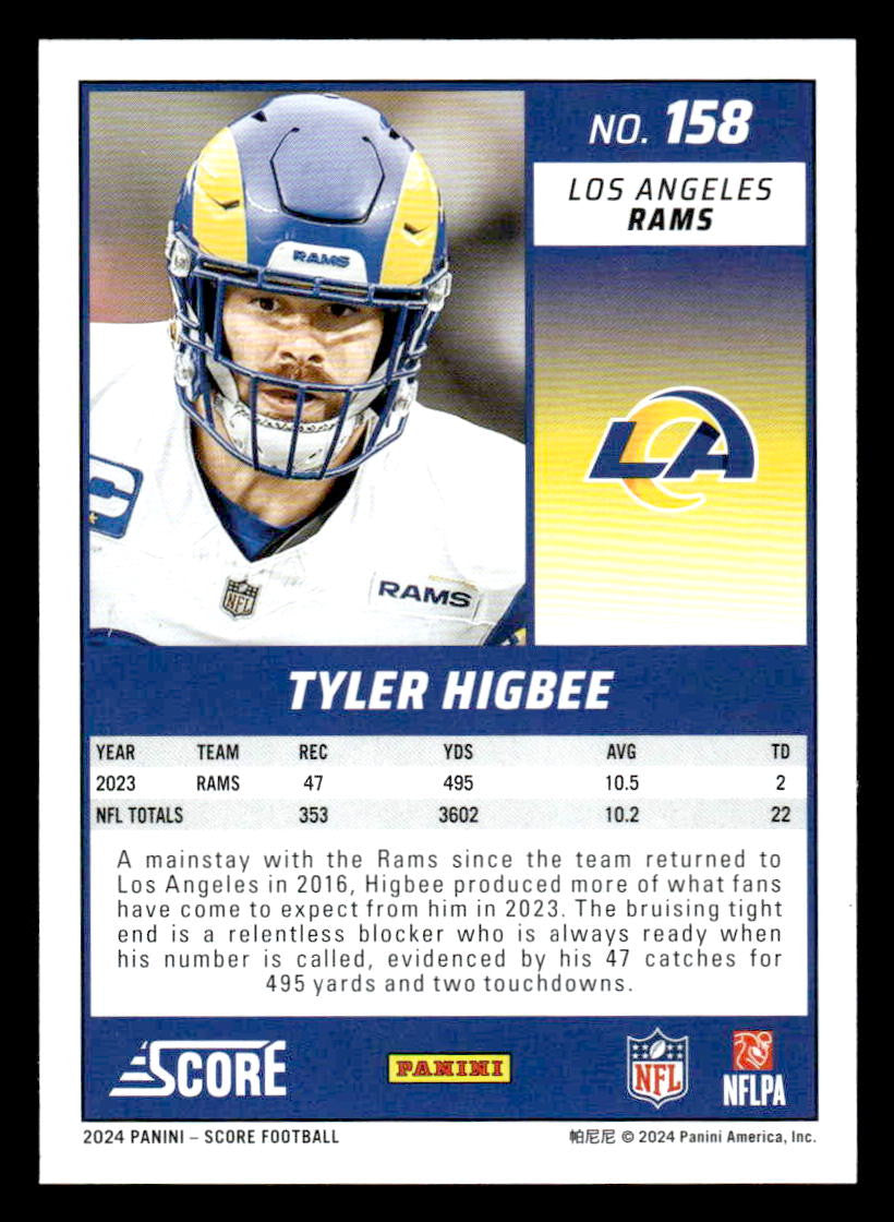 2024 Score #158 Tyler Higbee