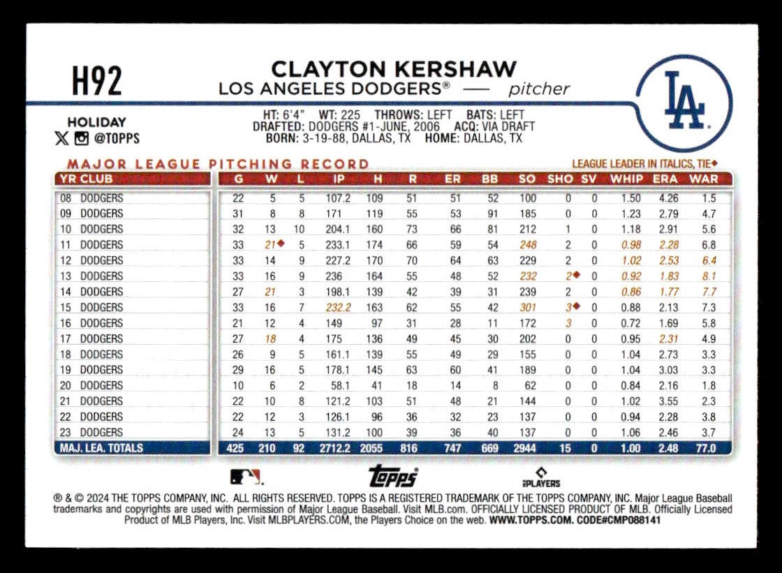 2024 Topps Holiday #H92 Clayton Kershaw