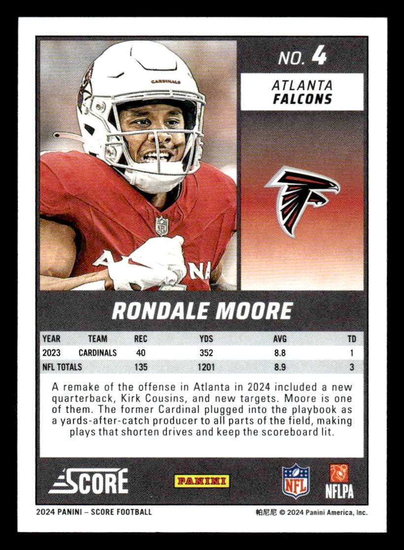 2024 Score #4 Rondale Moore
