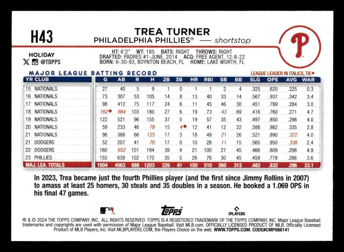 2024 Topps Holiday #H43 Trea Turner