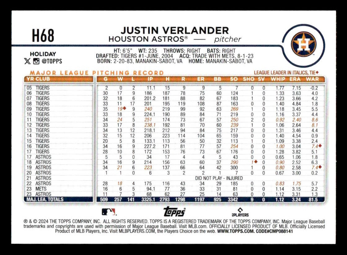 2024 Topps Holiday #H68 Justin Verlander