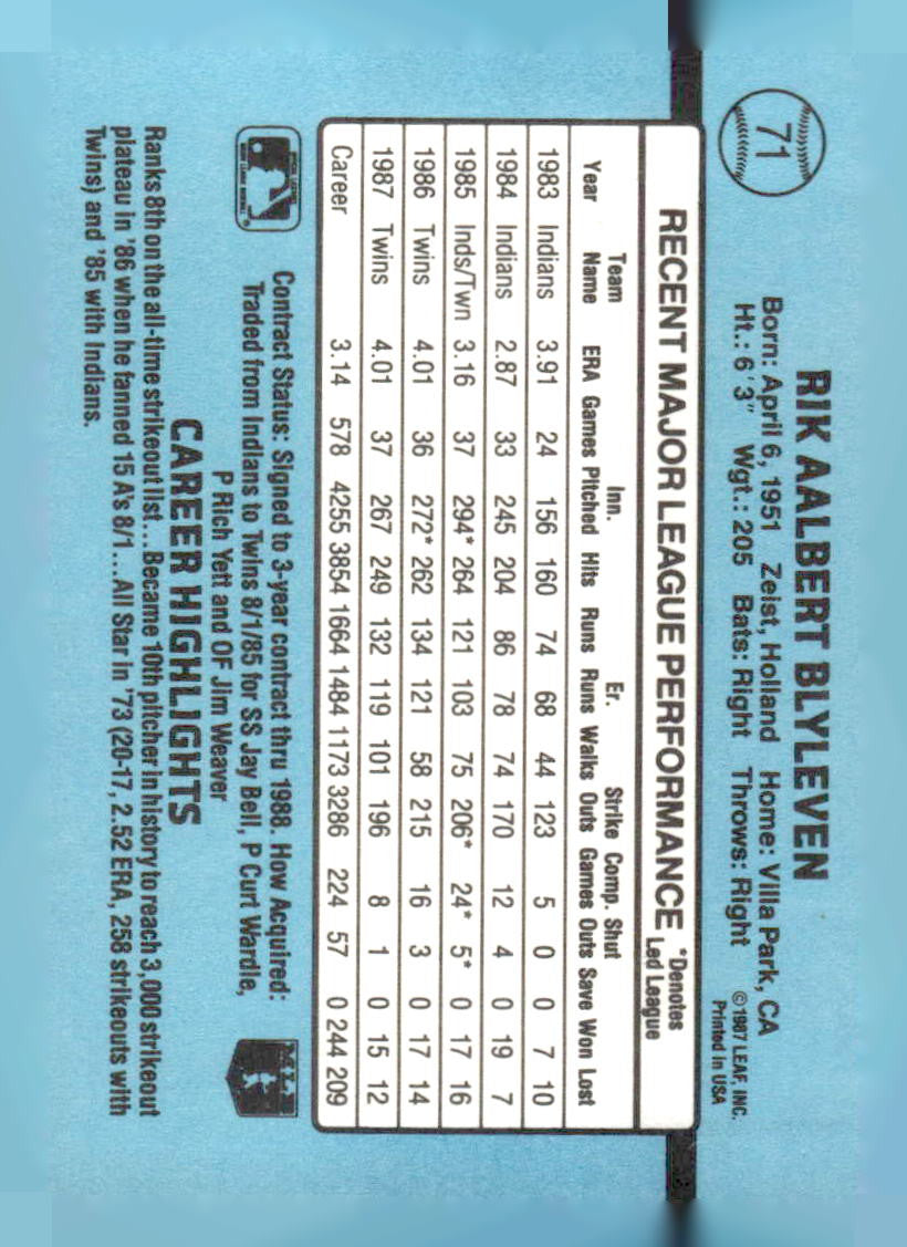 1988 Donruss #71c Bert Blyleven