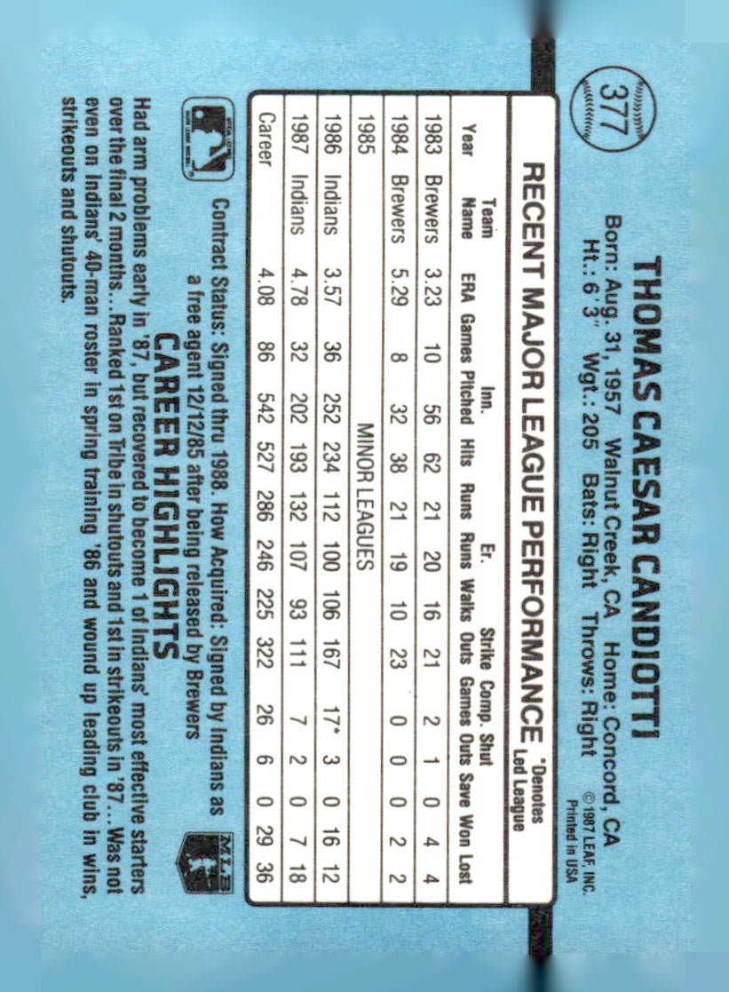 1988 Donruss #377c Tom Candiotti